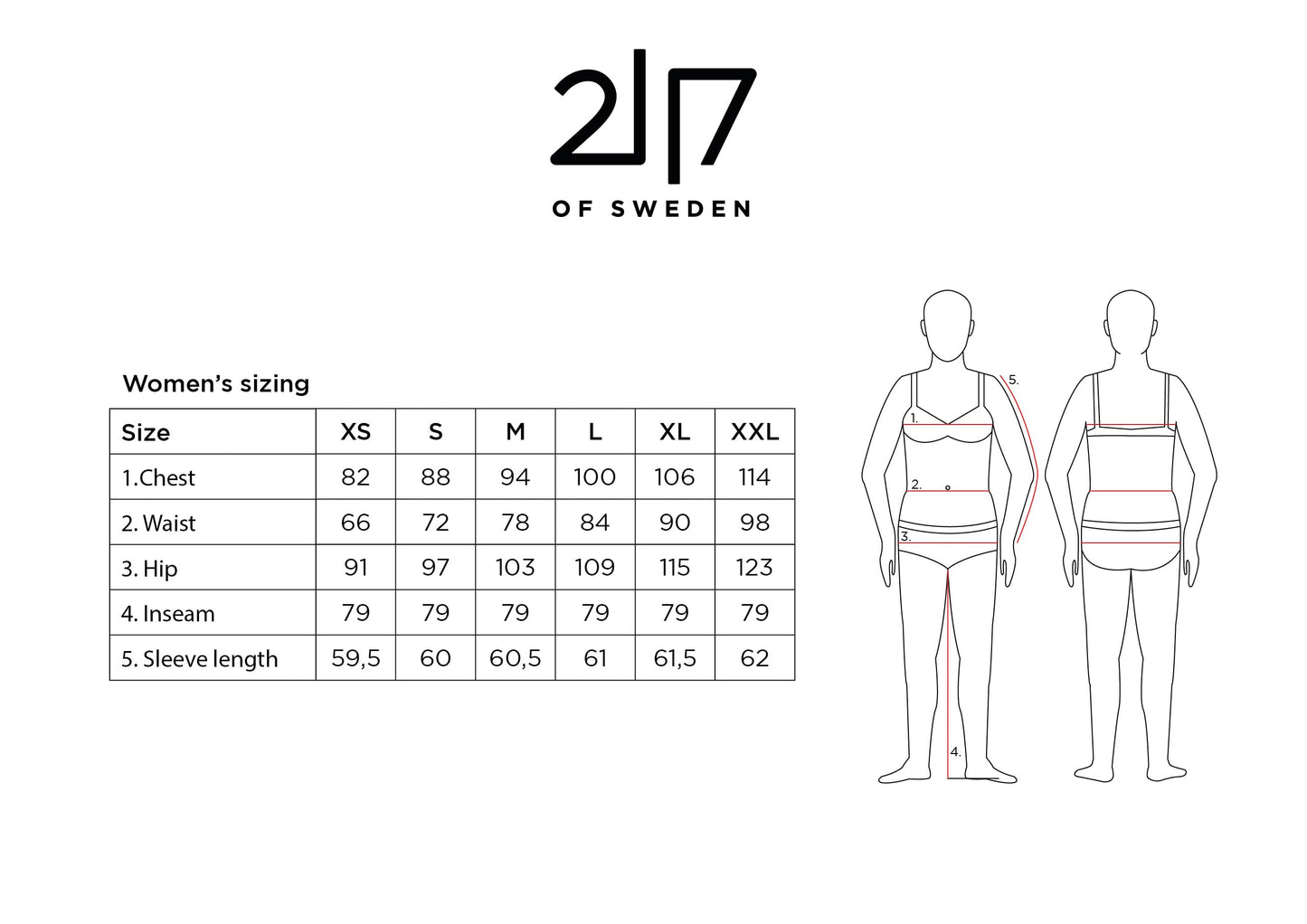 Vibo Hybridjacka Dam